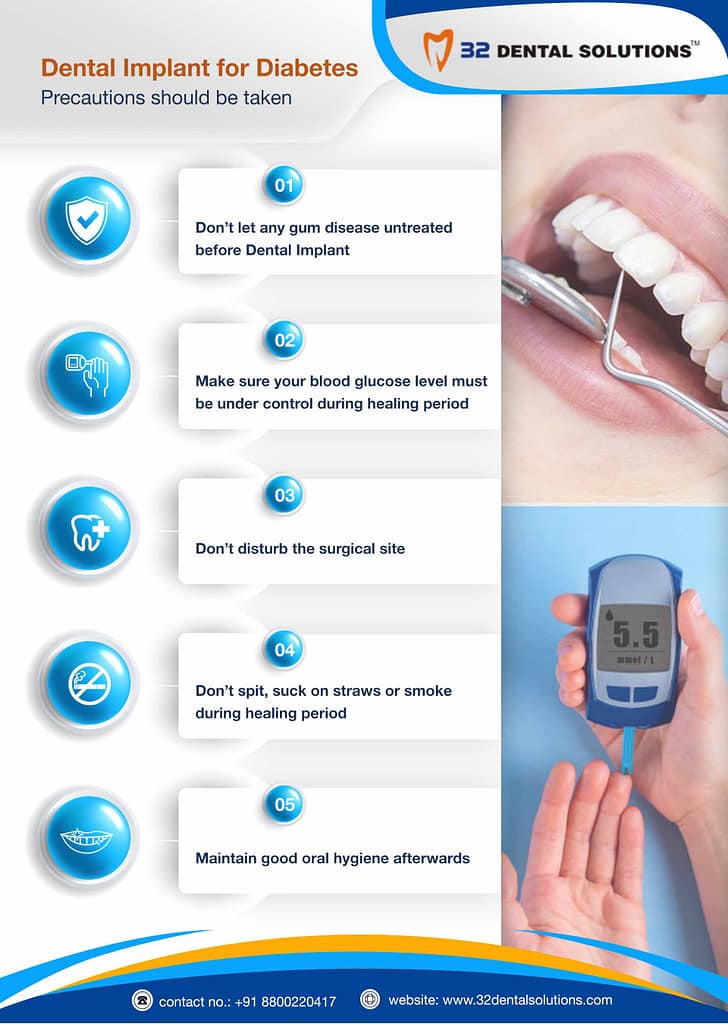 dental implants for diabetes