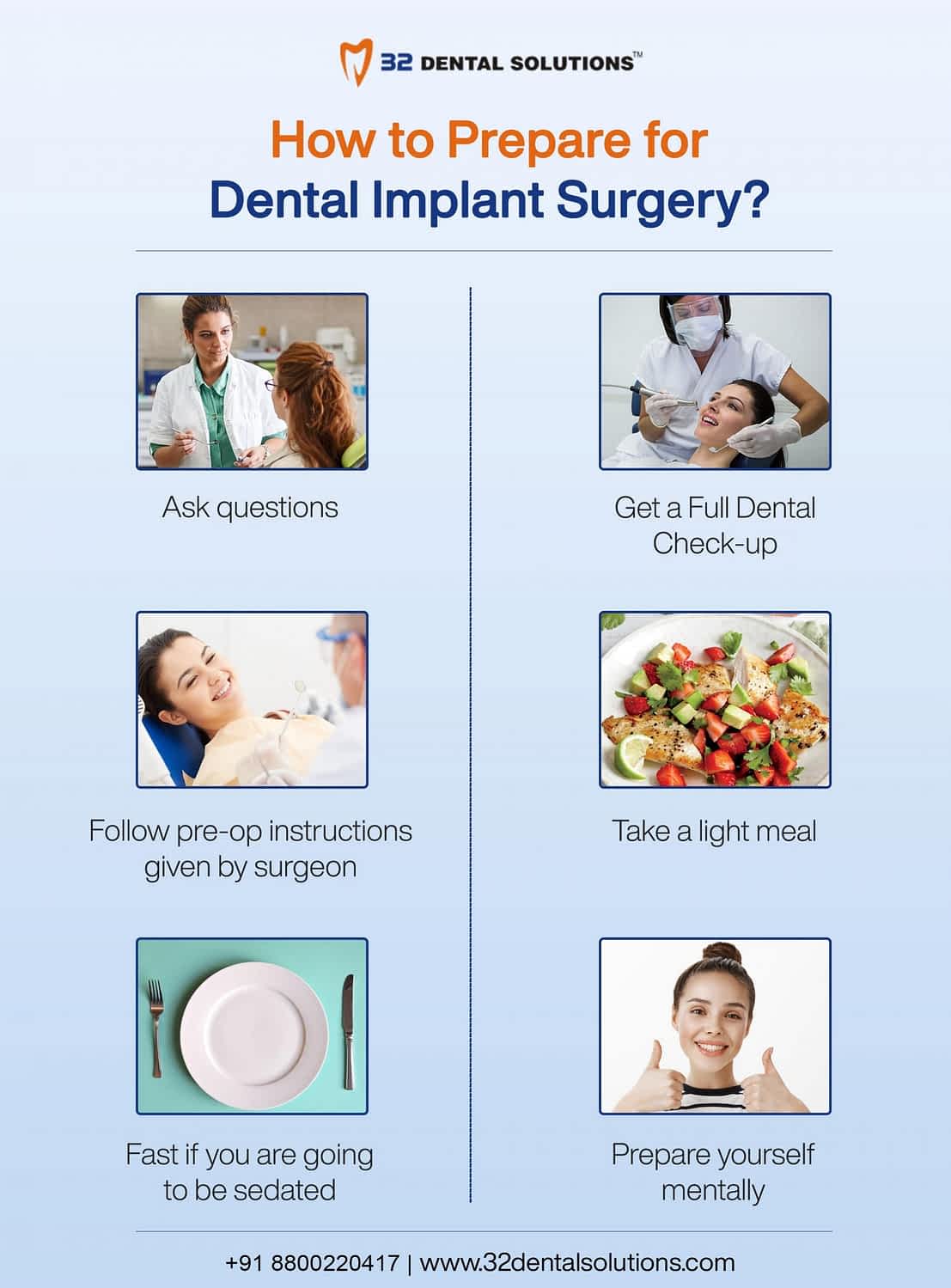 Tooth Implant Cost in Gurgaon